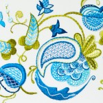 Complex Made Simple - Blue Bead